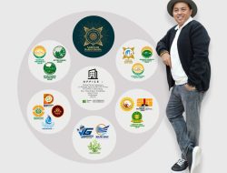 Pengusaha Situbondo, Gus Lilur, Kibarkan Bendera Bisnis di Kota Pahlawan: Super Holding Sabhumi Barat Basra Resmikan Tiga Kantor Sekaligus di Surabaya